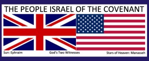 People Israel of the Covenant
