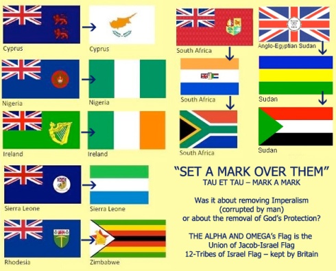 Set A Mark - Flags