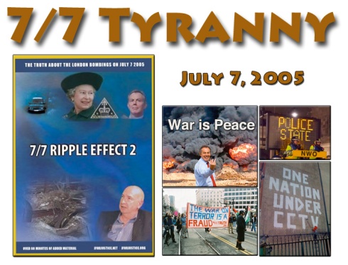 7-7 Tyranny