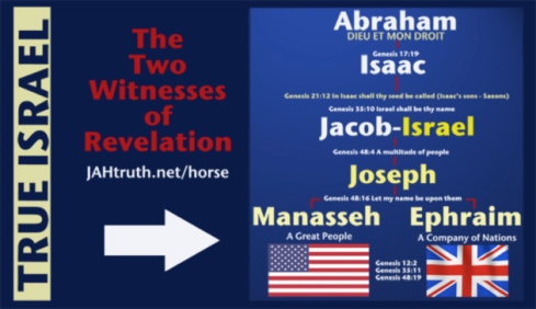 The Two Witnesses described in Revelation Chapter 11.